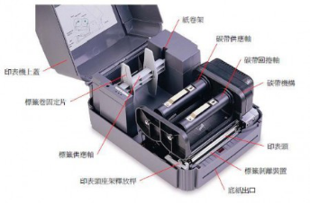 圖片關鍵詞