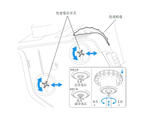 圖片關(guān)鍵詞